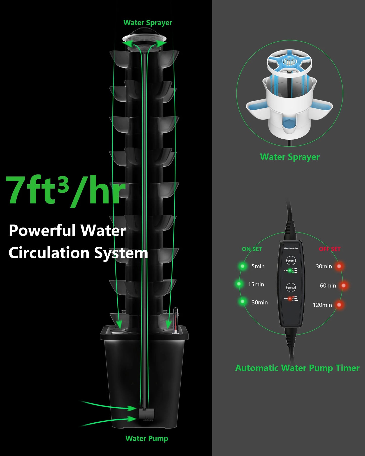 45 Pods Vertical Hydroponics Tower Growing System Kit with Full Spectrum Grow Light Indoor Vegetable Planting Garden Accessories