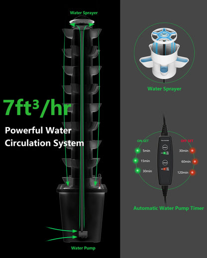 45 Pods Vertical Hydroponics Tower Growing System Kit with Full Spectrum Grow Light Indoor Vegetable Planting Garden Accessories